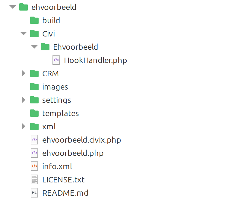 HookHandler in folder
